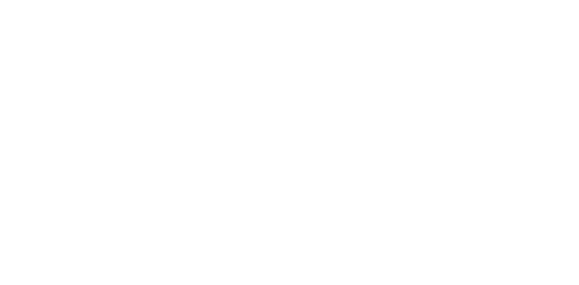 fssai